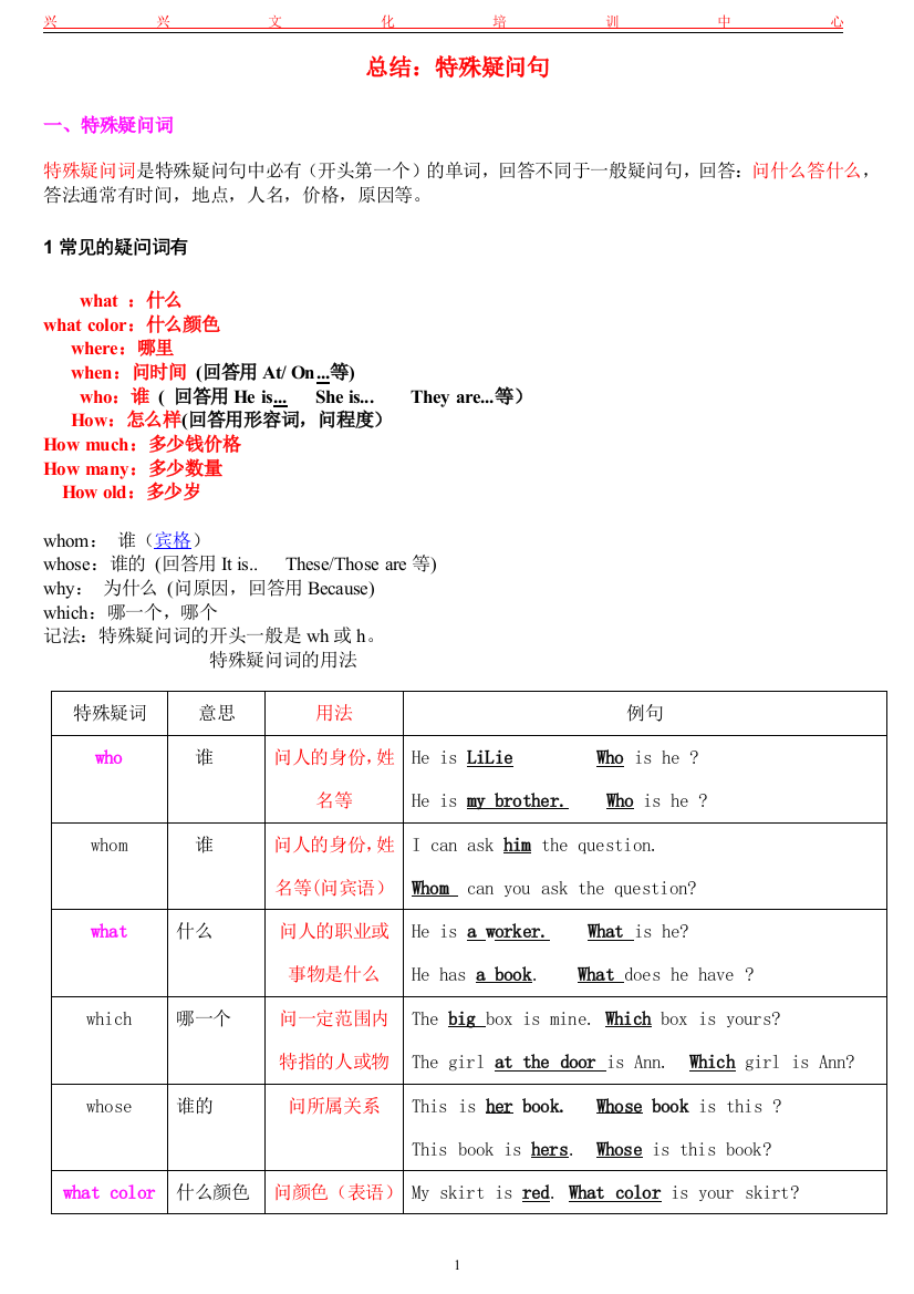 (完整版)总结特殊疑问句