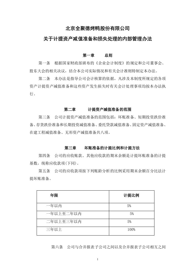 《关于计提资产减值准备和损失处理的内部管理办法》(doc)-资产管理