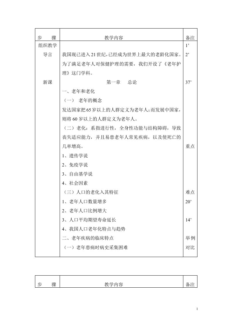 老年护理学全套教案（人卫版）