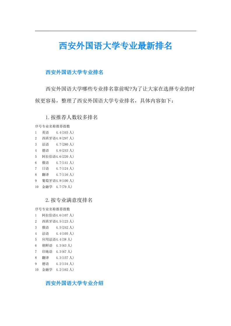 西安外国语大学专业最新排名