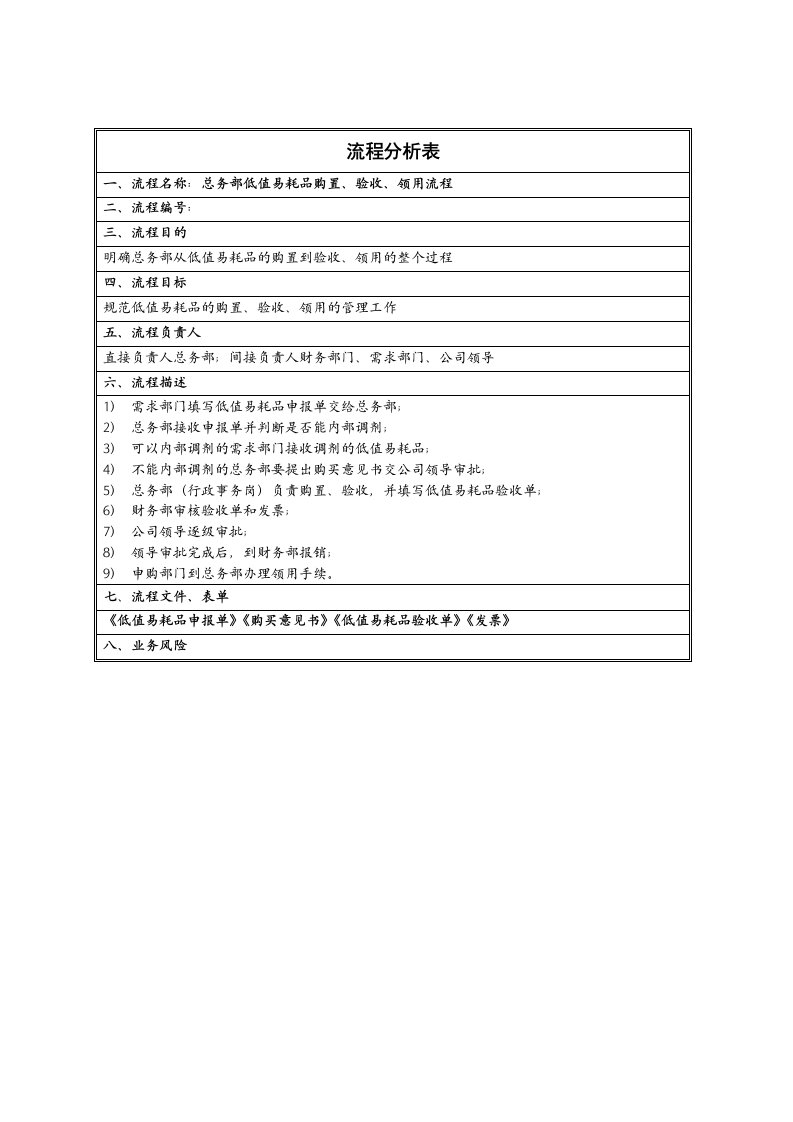 固定资产、低值易耗品购置、验收、领用流程