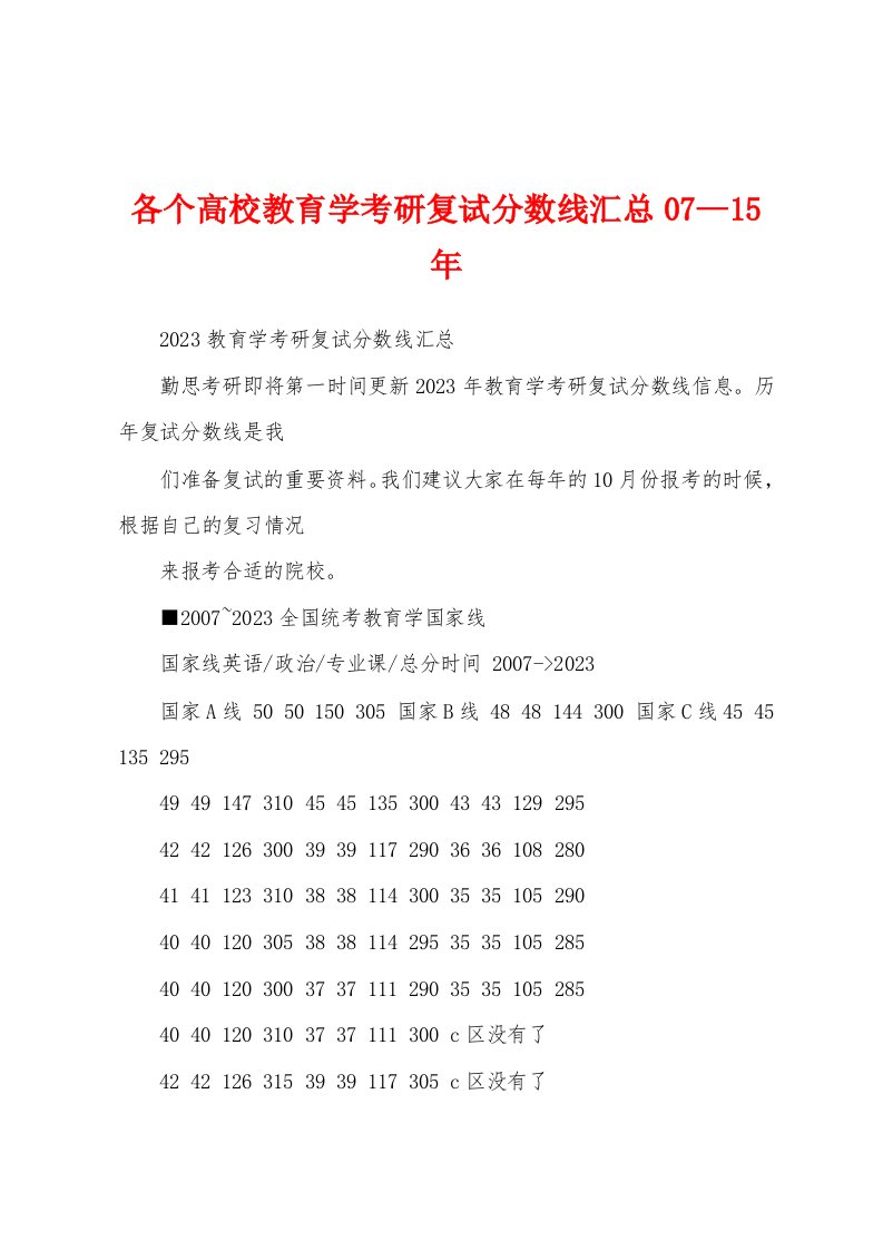 各个高校教育学考研复试分数线汇总07—15年