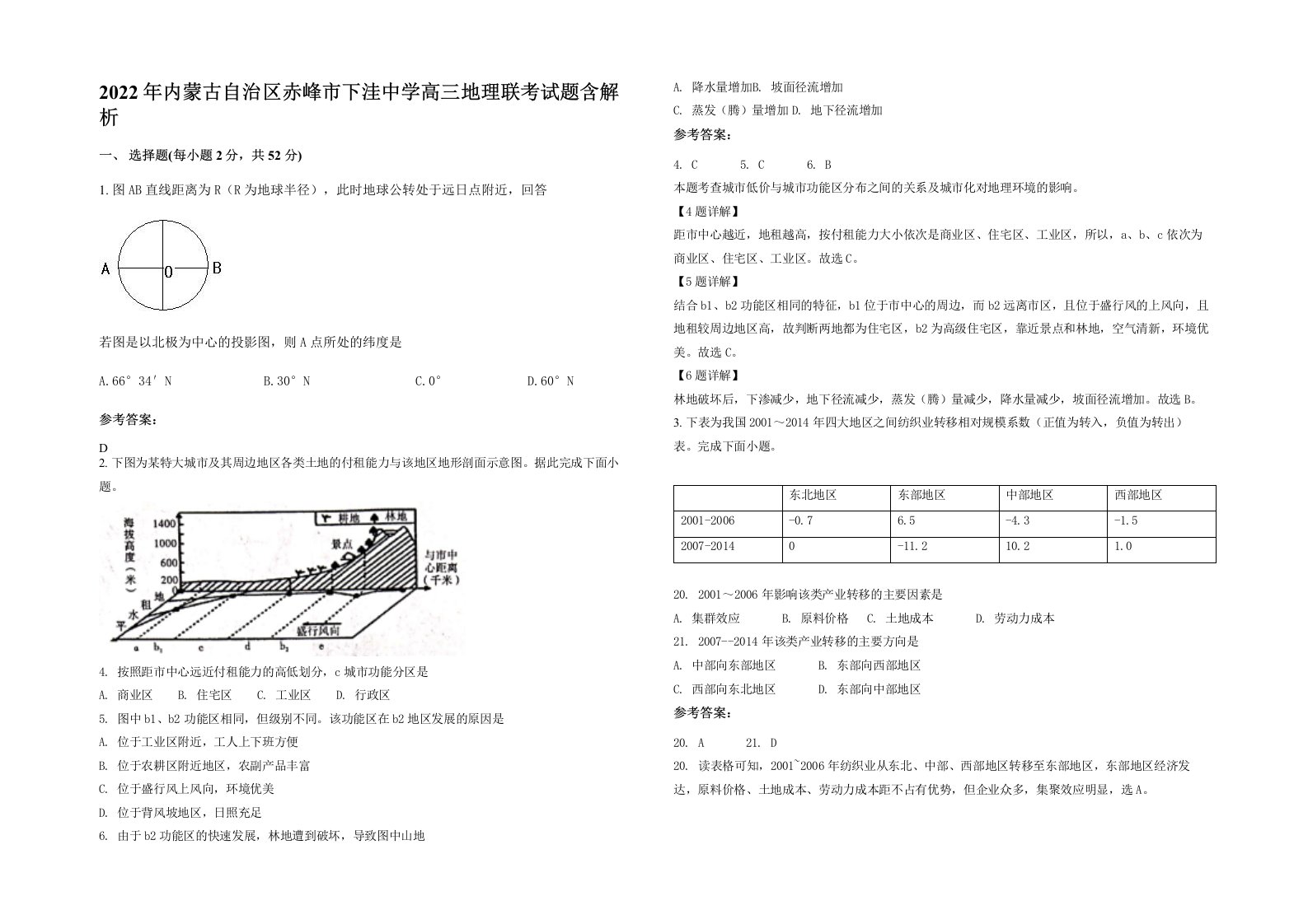 2022年内蒙古自治区赤峰市下洼中学高三地理联考试题含解析