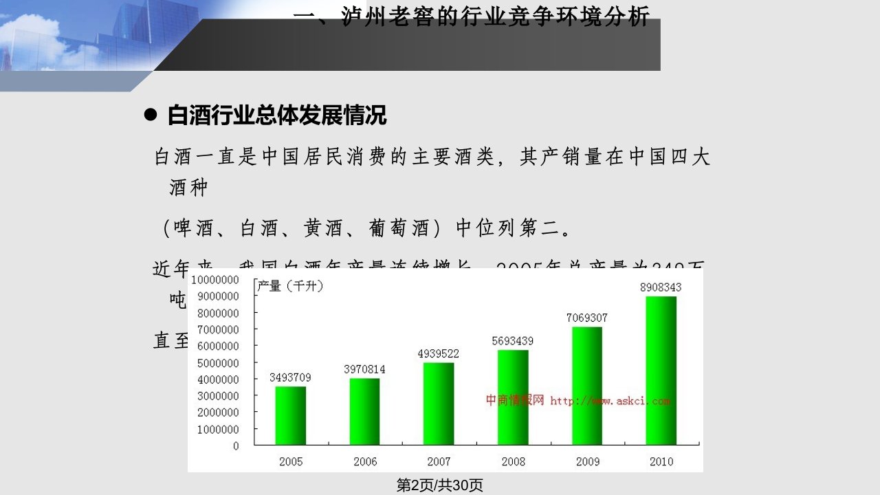 泸州老窖股权期权激励