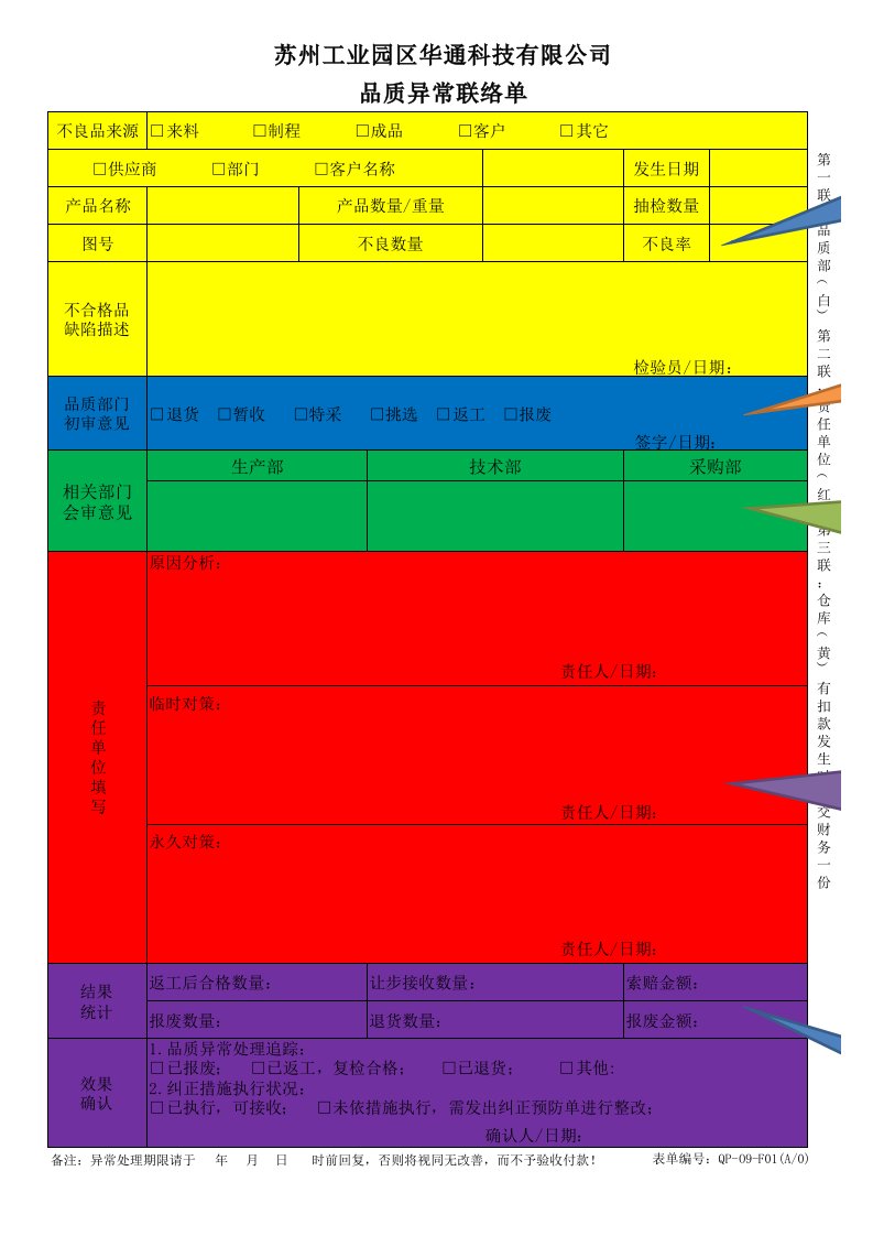 品质异常联络单填写规范