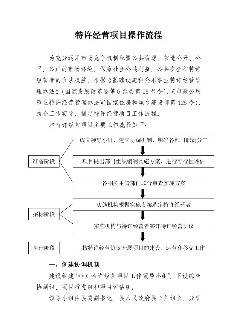 特许经营项目操作流程