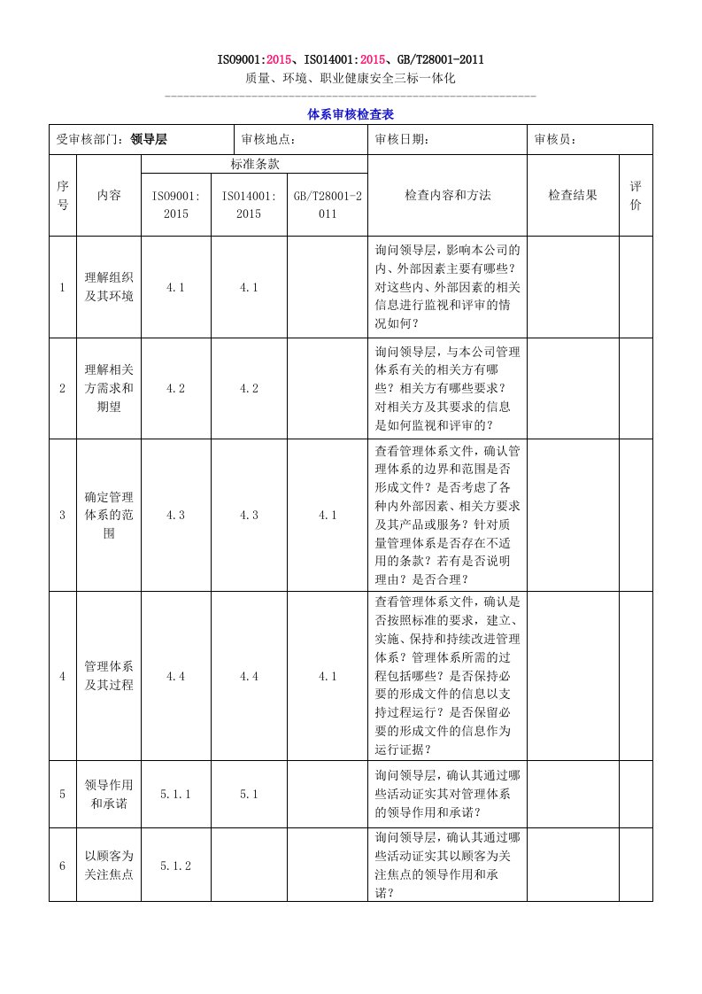 2015版三标一体化管理体系内审检查表