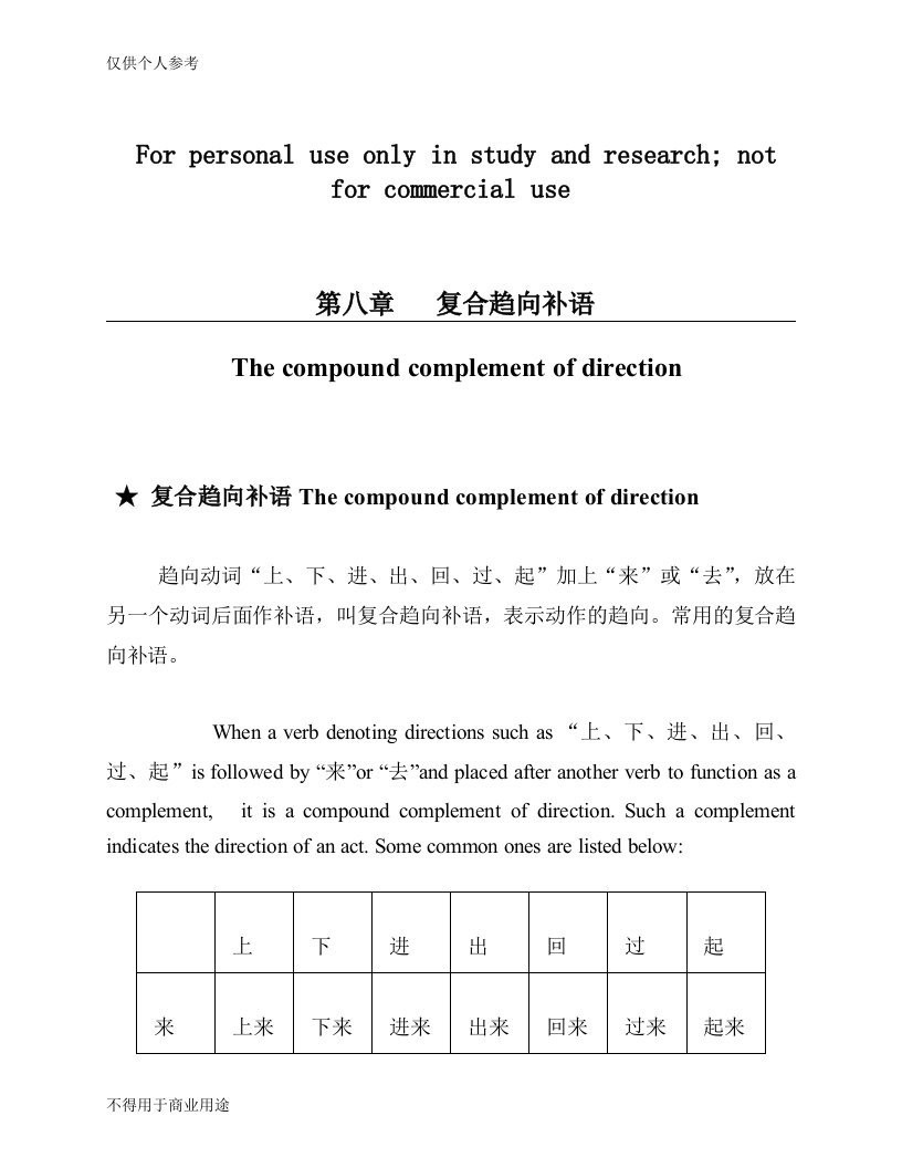 HSK4级语法讲练八