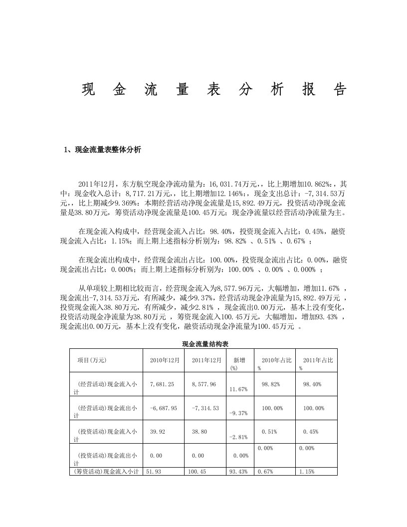 现金流量表分析报告