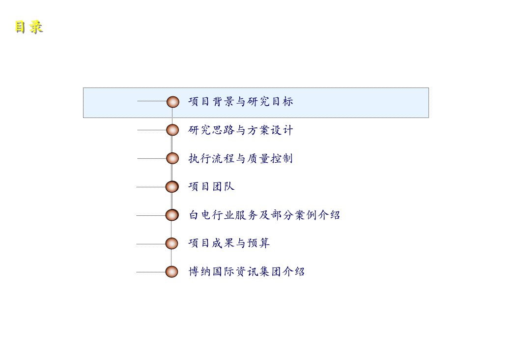 培训课件xx电器客户研究调研项目建议书