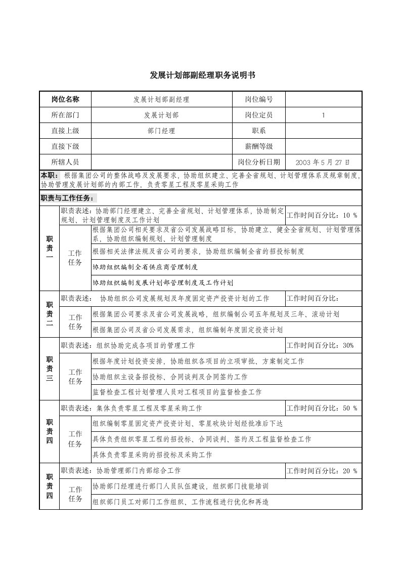 精选发展计划部副经理职务说明书