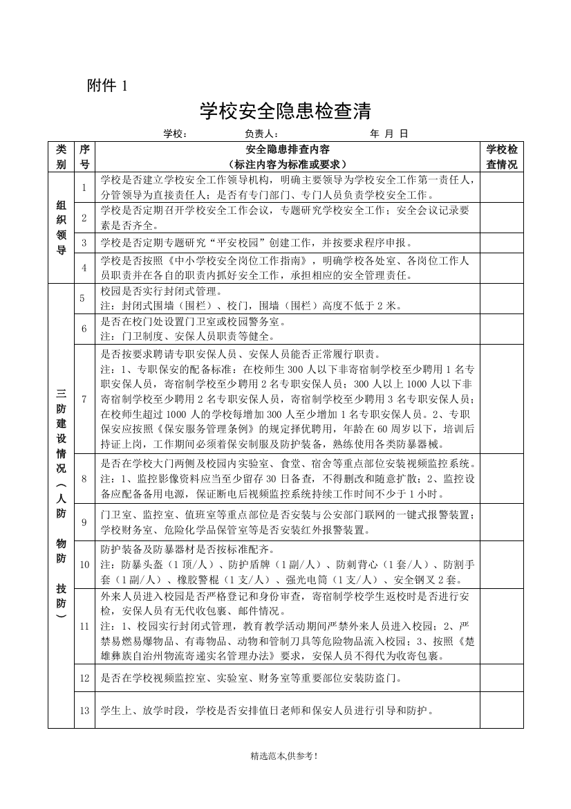 学校安全隐患检查清单