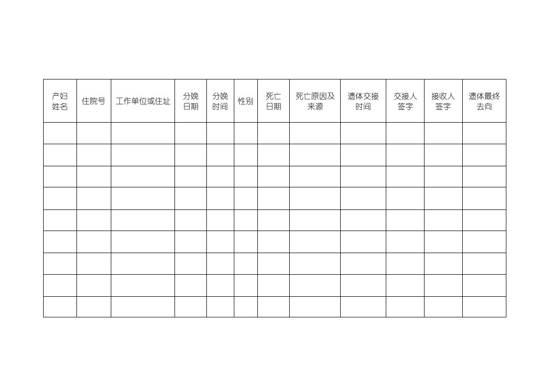 引产死胎及病死婴儿遗体交接登记本