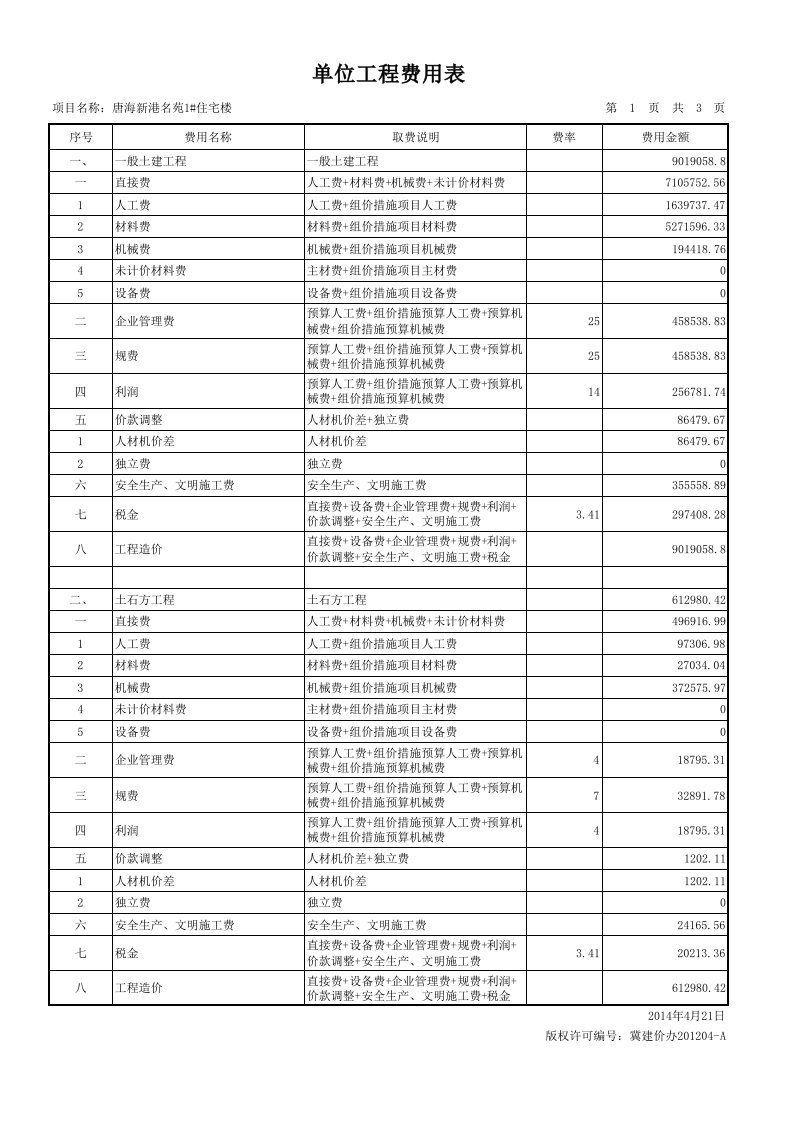 施工组织-单位工程费用表多专业取费