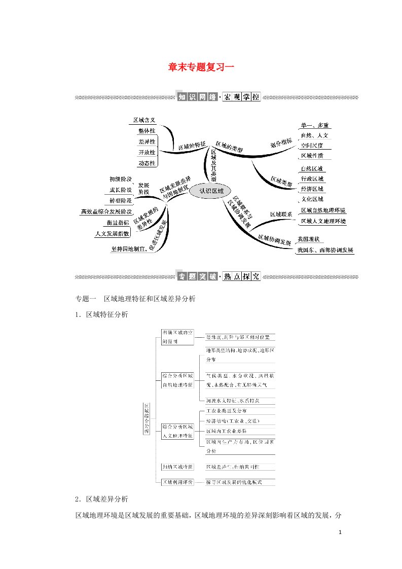 2021_2022学年新教材高中地理第一章认识区域章末专题复习学案湘教版选择性必修2