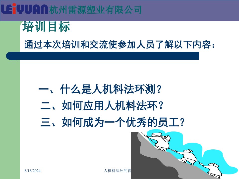 2021年度人机料法环的管理讲义