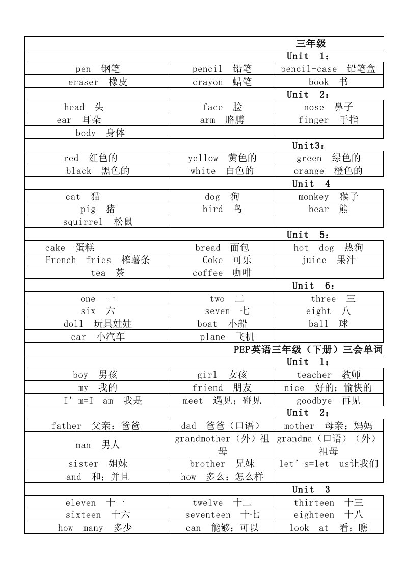 小学英语单词汇总(苏教版)