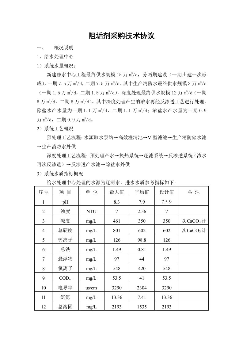 阻垢剂采购技术协议(国产)