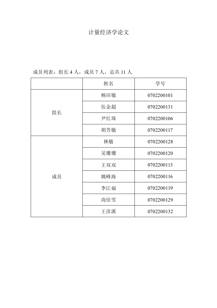 计量经济学论文—计算0701