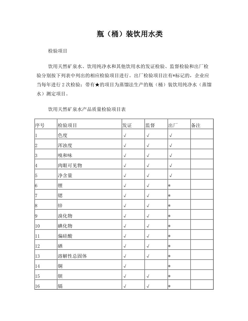 碳酸饮料检测项目