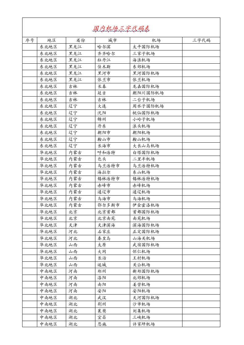 国内机场三字代码表