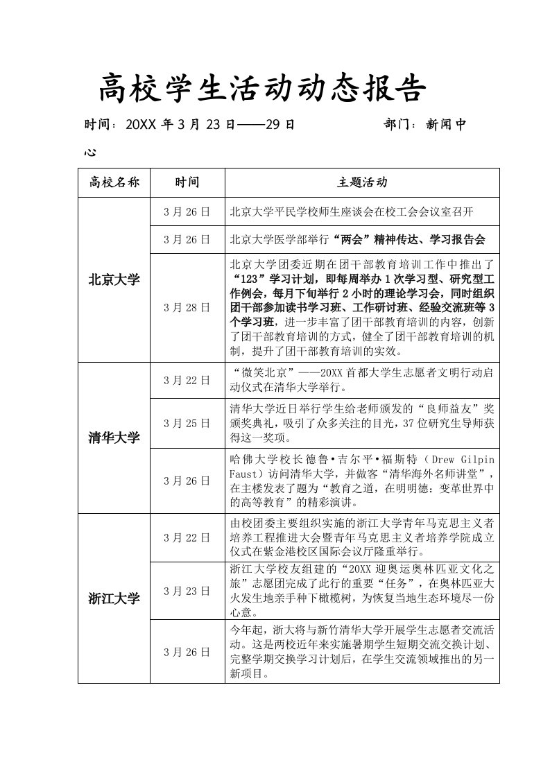 电子行业-高校学生活动动态报告新闻中心杭州电子科技大学