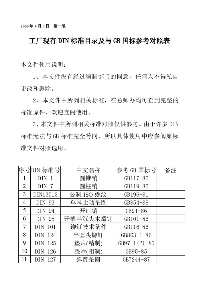 DIN标准与GB国标参考对照表