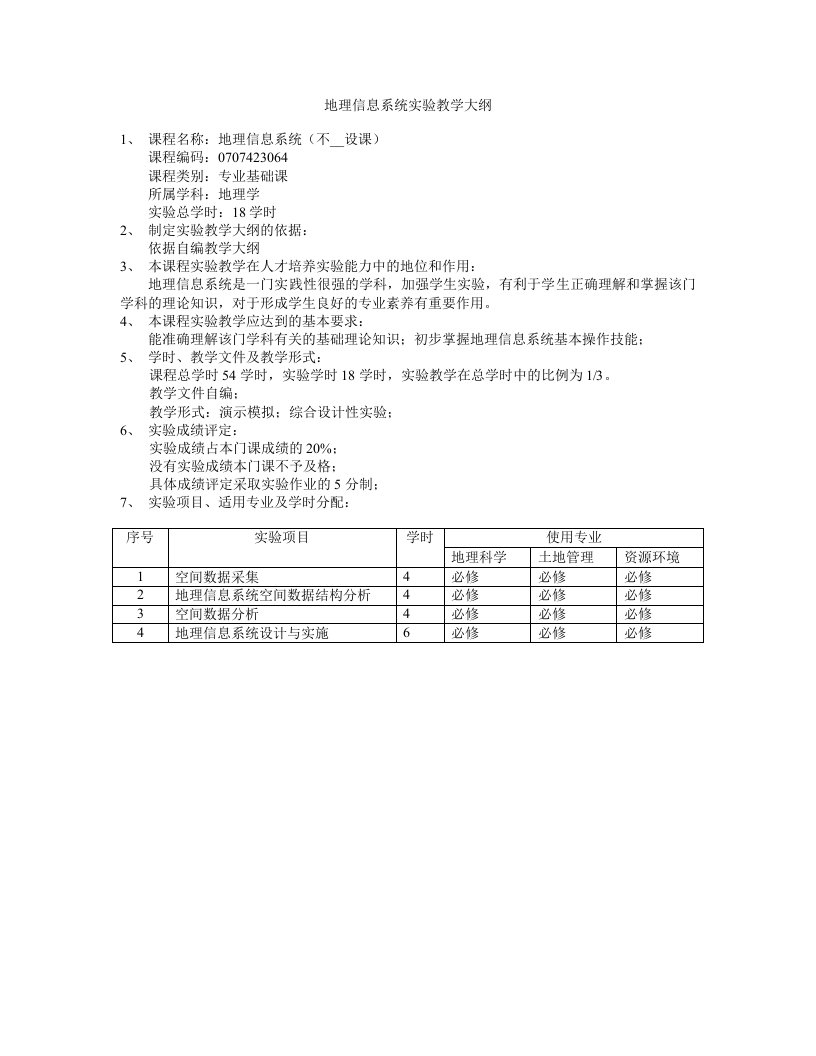 地理信息系统实验教学大纲