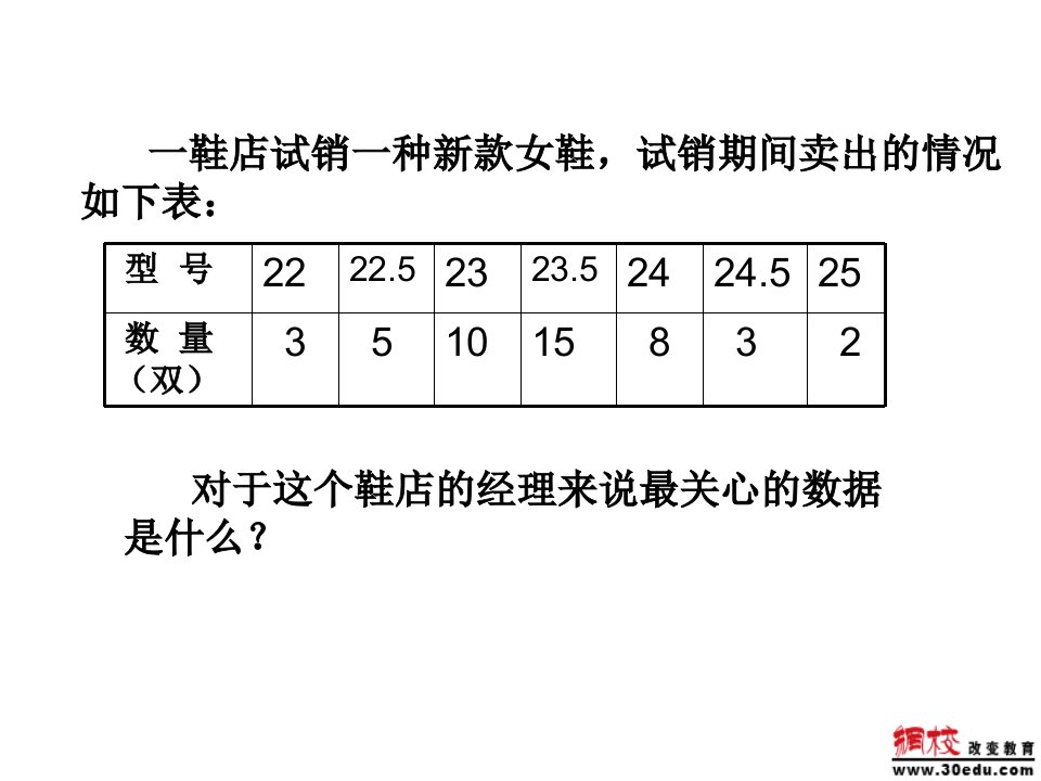 平均数众数中位数的选用