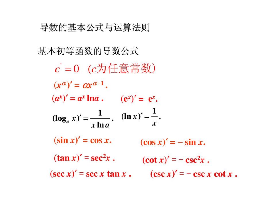 高数导数公式.ppt