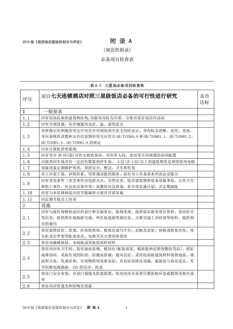 三星级必备项目检查表