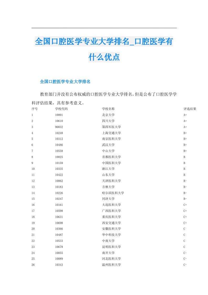 全国口腔医学专业大学排名_口腔医学有什么优点