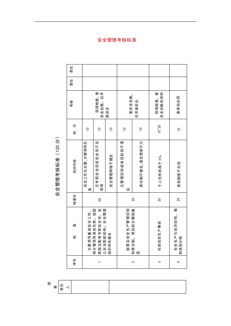 安全管理体系考核标准（范本）