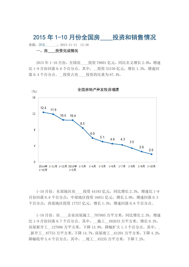 2015年10房地产开发投资数据