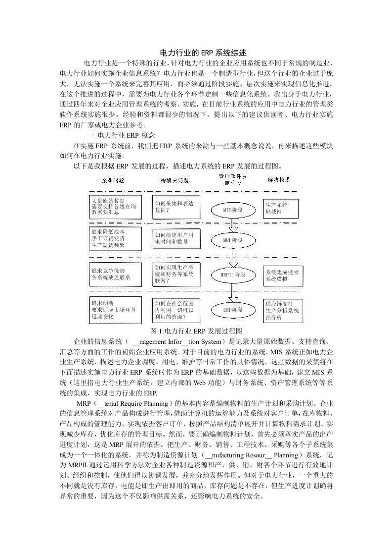 电力行业的系统综述