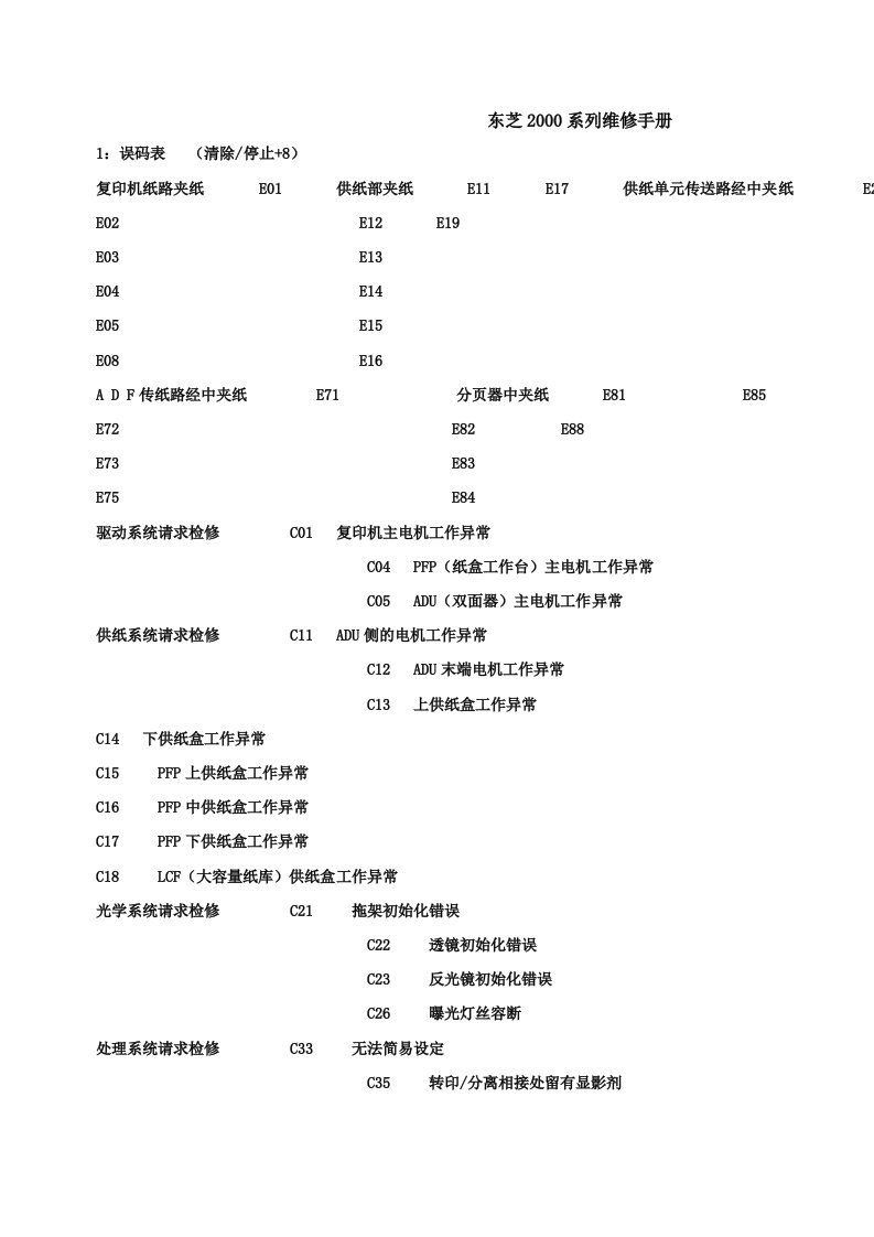 东芝2000系列维修手册