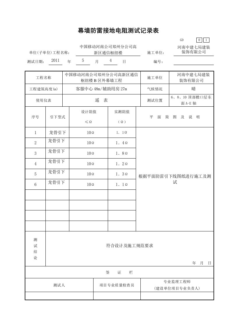 2015年新版幕墙防雷接地电阻测试记录表新