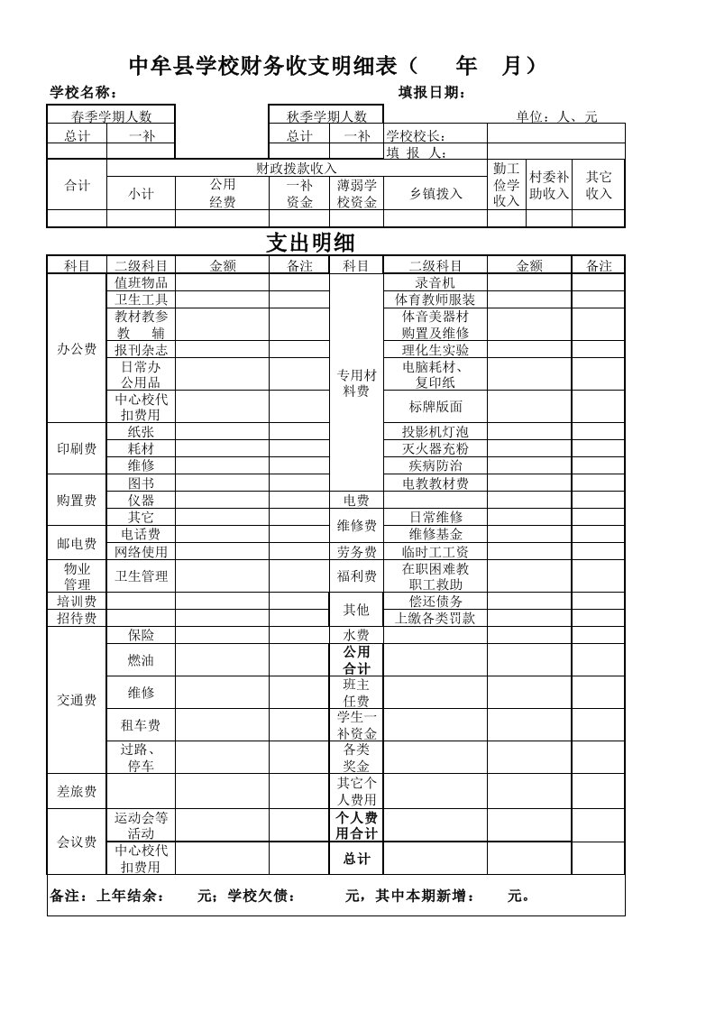 财务收支明细表