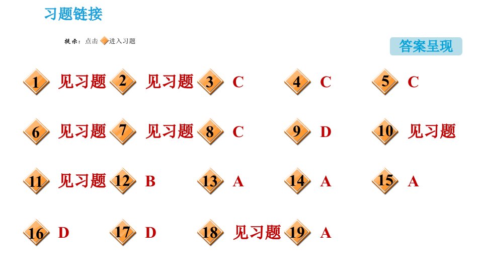 人教版九年级下册化学课件第10单元10.1.3常见的碱