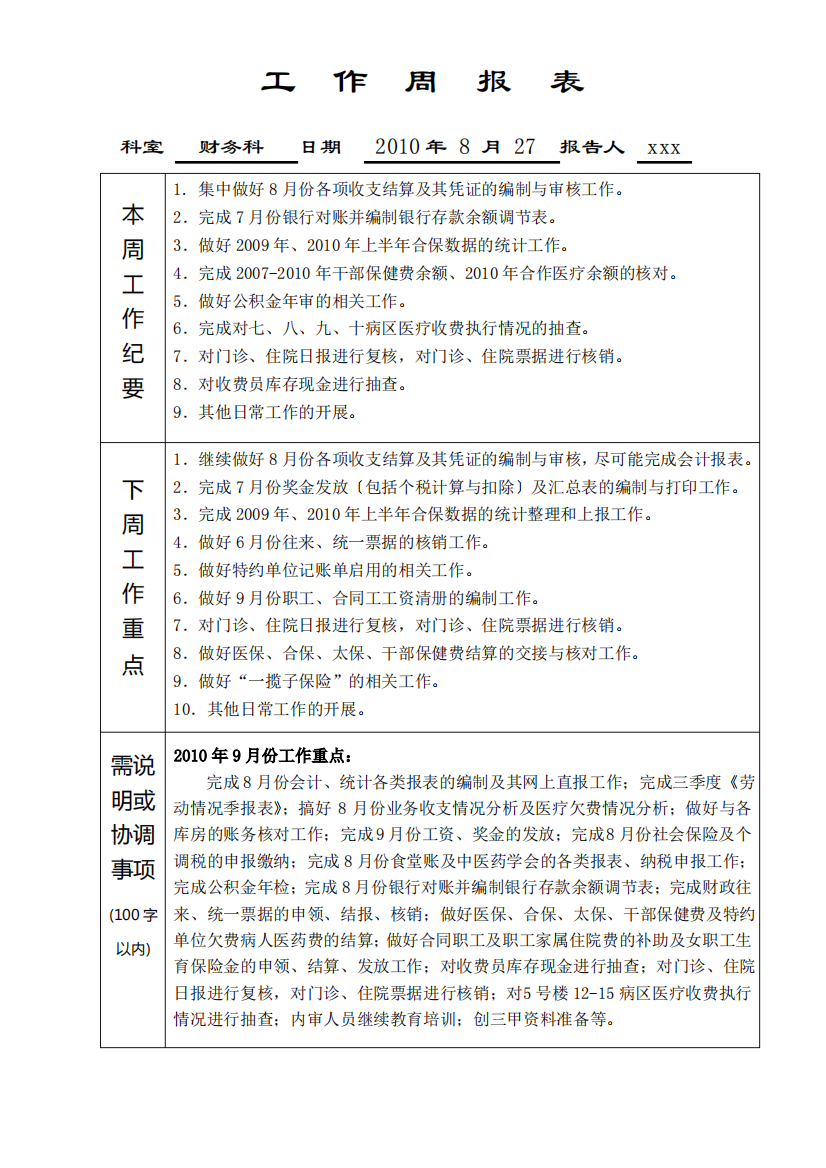 工作周报表格式