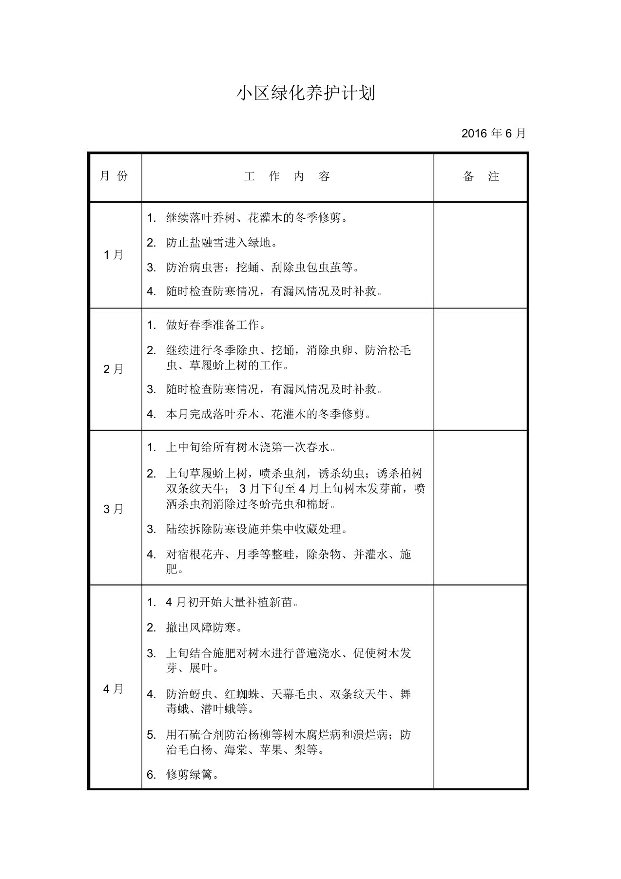 小区绿化养护计划方案