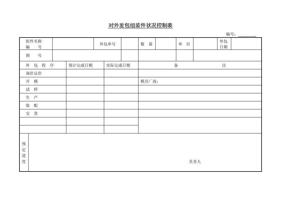 【管理精品】C060403-对外发包组装件状况控制表