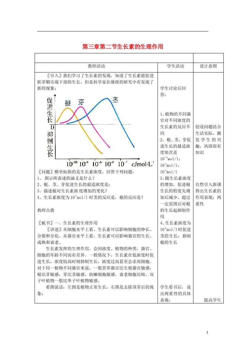 高中生物