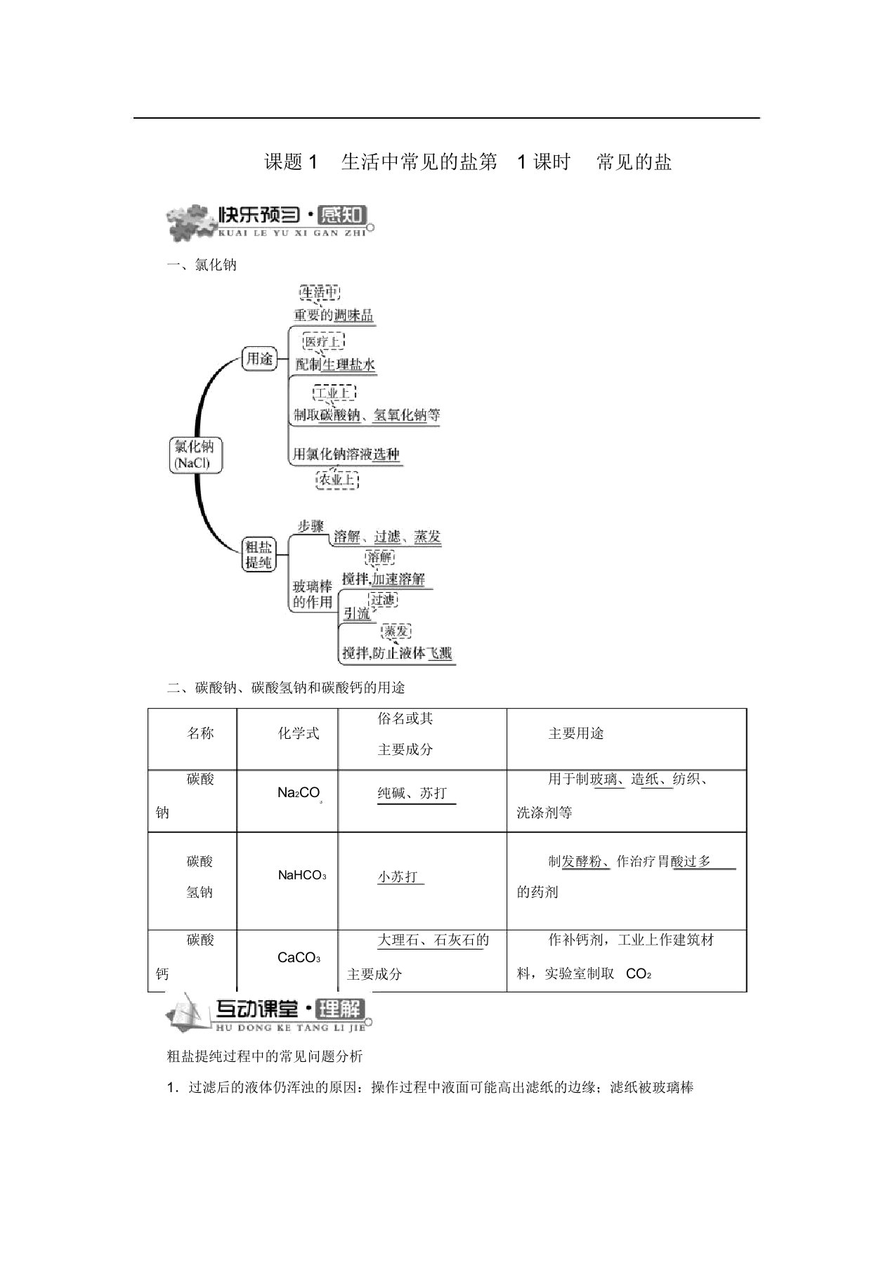 人教版九年级化学下册：11.1.1-常见的盐-同步训练教案