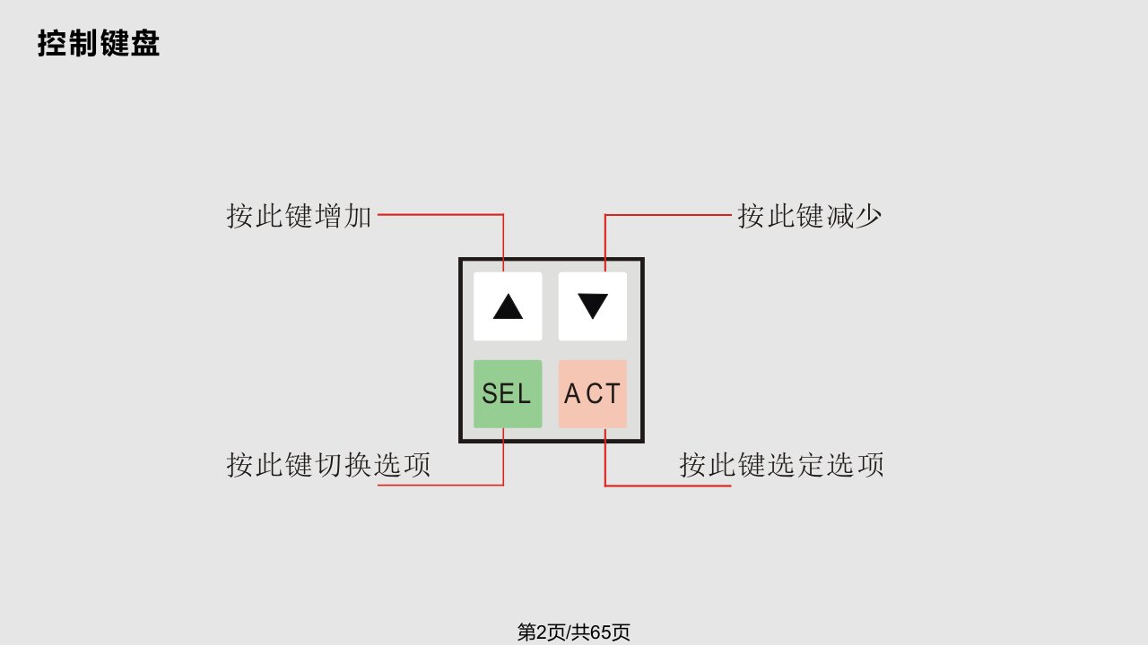 福尼亚胰岛素泵操作