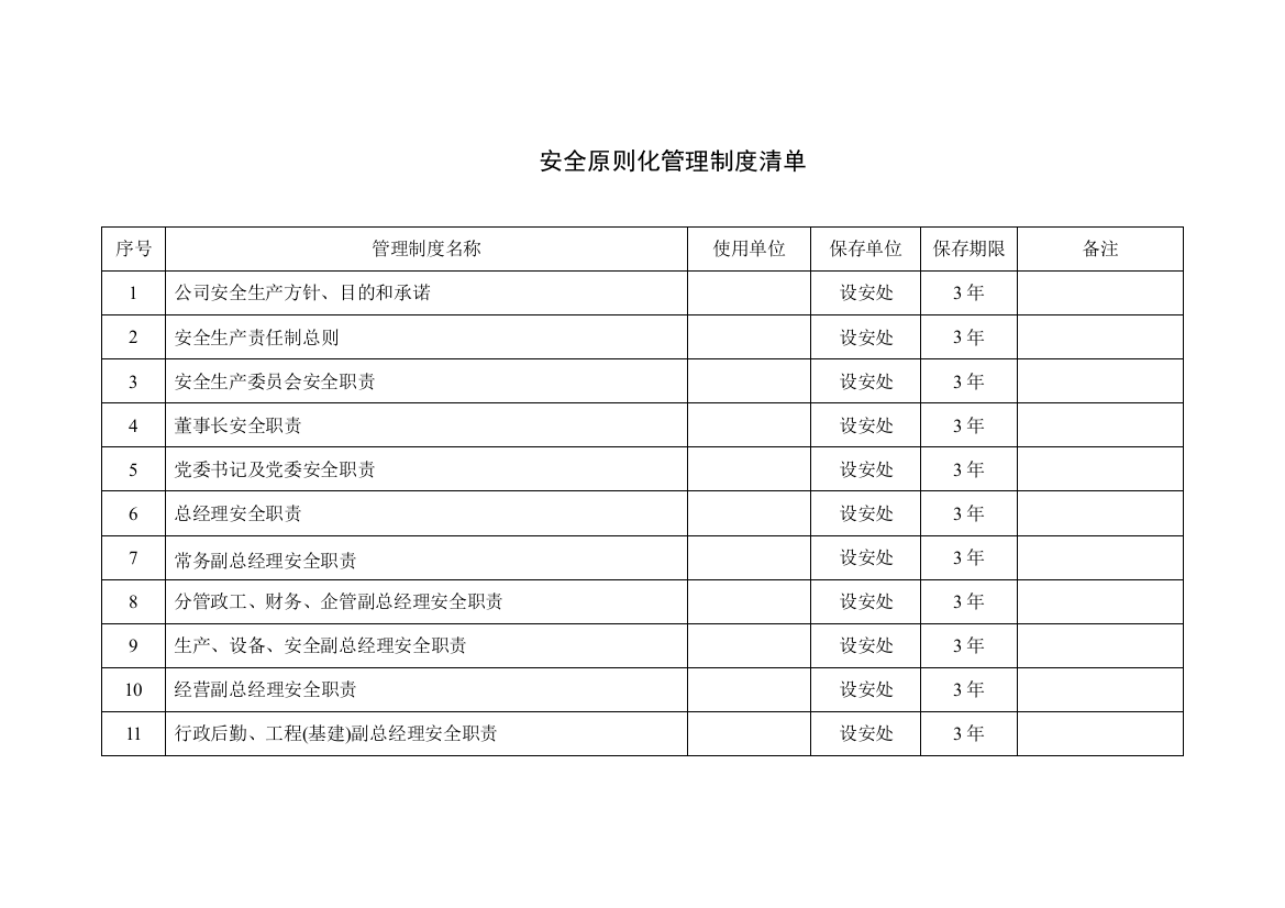 安全标准化管理制度清单样本