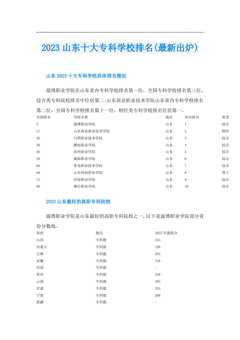 山东十大专科学校排名(最新出炉)