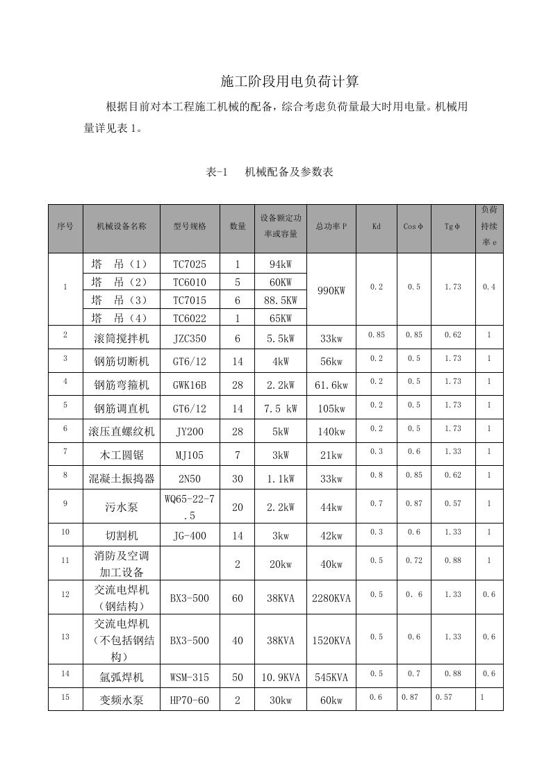 施工临时用电负荷计算