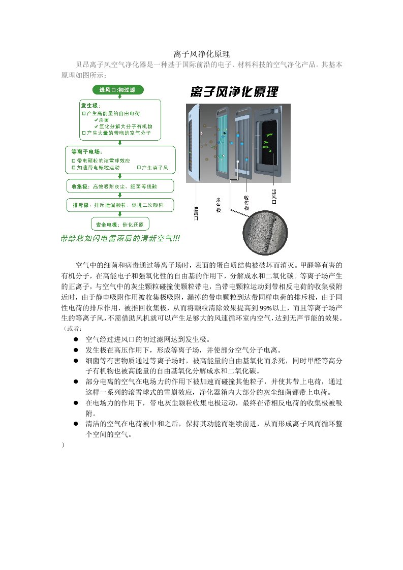 离子风空气净化原理