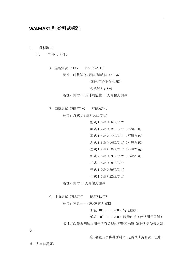walmart鞋类测试标准